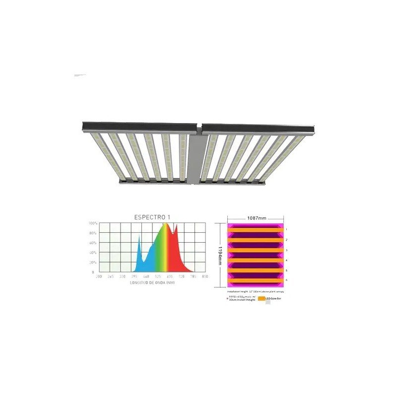 Cortuled Titan 1500 – Potencia Industrial Sin Límites - Imagen 3
